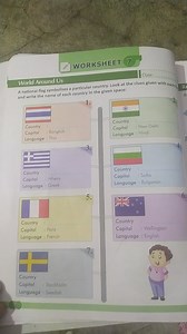 WORKSHEET 7World Around UsA national flag symbolises a partic... | Filo