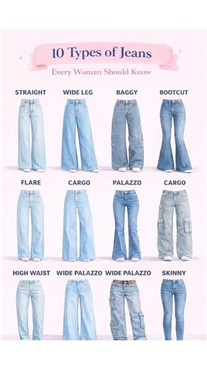 10 types of jeans every woman and girl ￼should know 🖤🥰..#ytshorts #yt #trendingshorts #jeanstypes