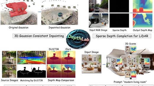 开源 香港大学 香港科技大学 | 能够实现3D场景生成高斯修复、LiDAR深度补全和稀疏视图重建的深度补全模型