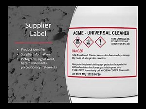 Chapter 3 WHMIS Labels