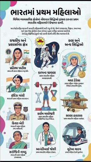 ભારતની પ્રથમ મહિલા #waman #gkshorts #gkimp #shortgkfacts #viralgkgs #fectnews #gkfactstoday #viral