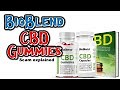 Choosing the Right CBD Gummies