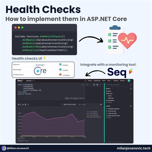 How to add health checks in .NET using AddHealthChecks and MapHealthChecks | Milan Jovanović posted on the topic | LinkedIn
