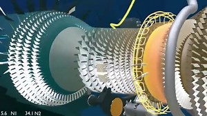 Aircraft: Boeing 777-300ER Engine: Turbofan | GE90-115B Aircraft systems explained. *APU starting, Electrical, pneumatic and fuel panel switch selections. * Engine starting (Auto) system. Major components covered. * N1 and N2 rotor shafts. * Engine fan, low pressure compressor, low pressure turbine, combustion chamber, High pressure compressor and high pressure turbine. * Aircraft Battery, fuel tank, booster pumps, and spar valve. * Electronic engine control and Alternator. * Accessories gear bo