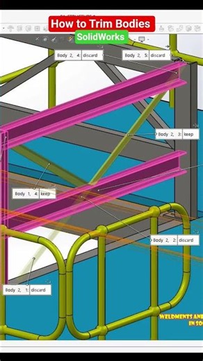 how to trim bodies in SolidWorks weldments | Structural Engineering Project #cad #solidworks