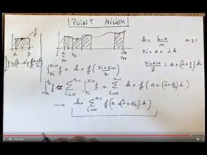 [Numerical analysis] Approximate calculation of integrals: midpoint method