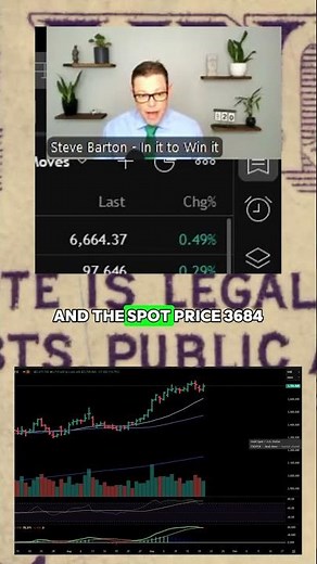 What’s the future of gold prices?