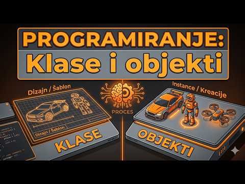Programiranje - Klase i objekti