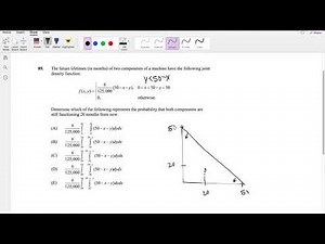 SOA Exam P Question 89 | Probability of Joint Distribution