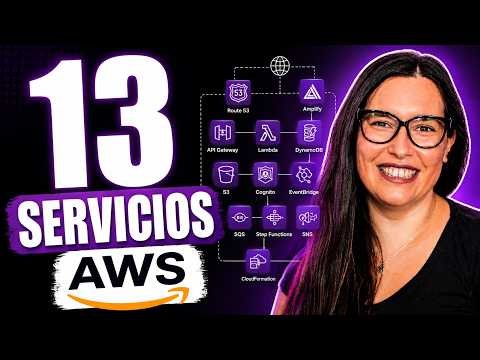 This is how I build 90% of my applications on AWS