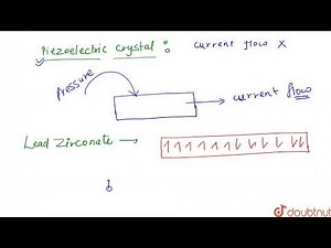 Assertion :Lead zirconate is a piezoelectric crystal Reason : Lea zirconate crystal have no diole