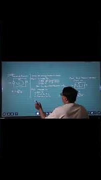 Thevenins theorem