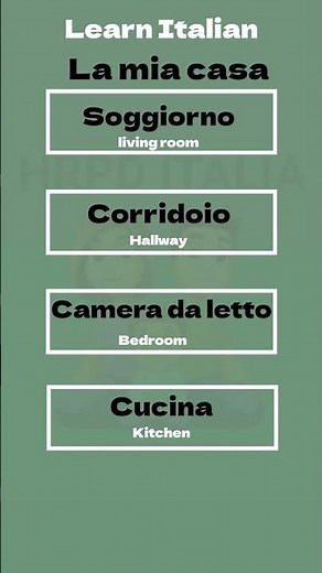 La mia casa | Easy way to learn Italian for beginners | How to pronounce italian words