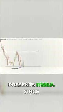 Liquidity Sweep Into Perfect Entry Point #scalping #tradingmethod