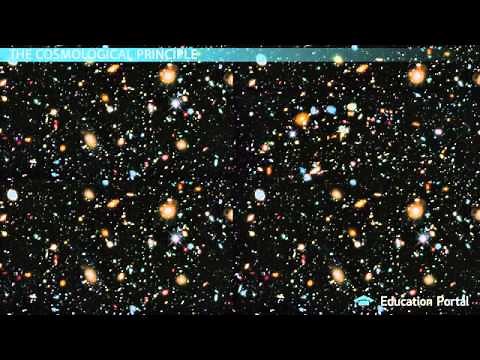 Learning Physics_The Cosmological Principle