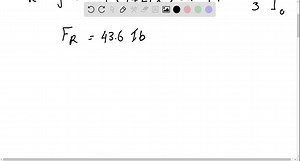 SOLVED:Determine the magnitude and directional sense of the force at A about point O.
