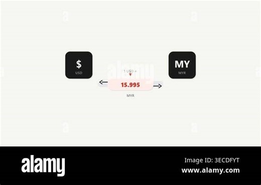 This animated video visualizes the dynamic exchange rate between the US Dollar USD and the Malaysian Ringgit MYR. Watch the real-time fluctuations and conversion values for financial analysis Stock Video Footage - Alamy