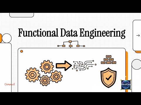 Functional Data Engineering: A Blueprint for Recoverable & Reproducible Data Pipelines