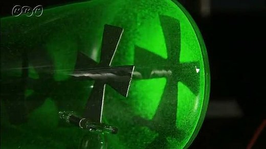 静電気が流れると？ | NHK for School