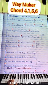 WAY MAKER, PIANO CHORD PROGRESSION TUTORIAL Part 8 | HiddenTreasure Sounds