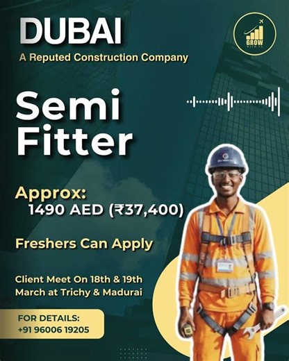 Dubai MEP Jobs | Electrician, Plumber, AC Technician | Trichy Meet 🇦🇪