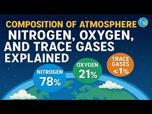 Composition of Atmosphere: Nitrogen, Oxygen, and Trace Gases Explained (Science made simple)