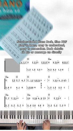 Quick Learning Piano Book for Beginners
