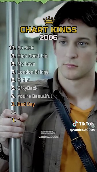 TOP CHART HITS 2006 🎶