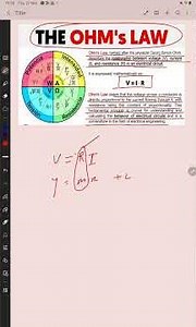 #Ohm's Law | Formula + Definition#class11physics #class10physics #class12physics #class9physics