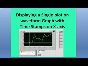 Display a Real Time data on waveform Graph with time stamps & specific Time-increments in LabVIEW