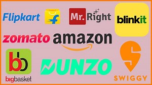 List of Companies Providing Work to Gig Workers of India