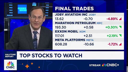 Final Trades: Joby Aviation, Marathon Petroleum, Exxon Mobil and Meta