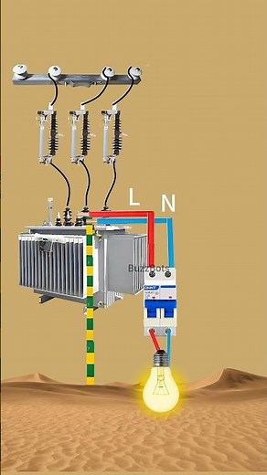 Where Does Neutral Wire Current Go? #electrical #diy