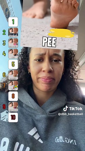 Stabiles Ranking im Basketball: Ein Überblick