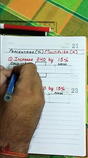 Percentage Multiplier Shortcut #maths #mathstricks #mathematics