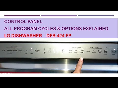 LG DISHWASHER DFB424FP | CONTROL PANEL & PROGRAM CYCLES/OPTIONS | Part IV
