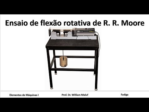 R. R. Moore's rotating bending test