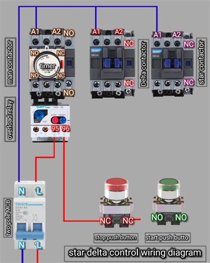 The diagram illustrates the control circuit, including various components and their connections: Two-pole MCB (Miniature Circuit Breaker): Provides overcurrent protection for the control circuit. Overload Relay: Protects the motor from excessive current by tripping the circuit when an overload condition occurs. Main Contactor, Star Contactor, and Delta Contactor: These contactors control the switching of the motor windings between the star and delta configurations during startup and running. Tim