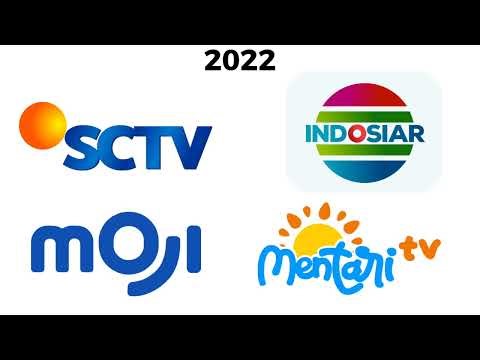 Evolusi logo SCM media (Surya citra media)