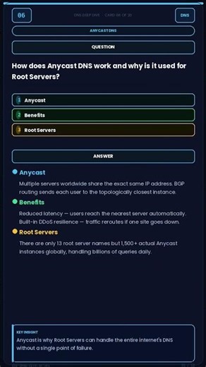 How does Anycast DNS work and why is it used for root servers? #anycastdns