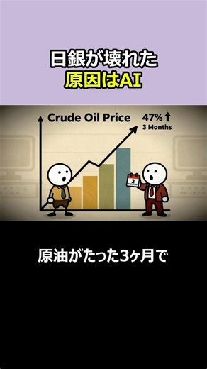 株も円も債券も全部崩れたのに、誰も動けない異常事態、1分はっきり解説