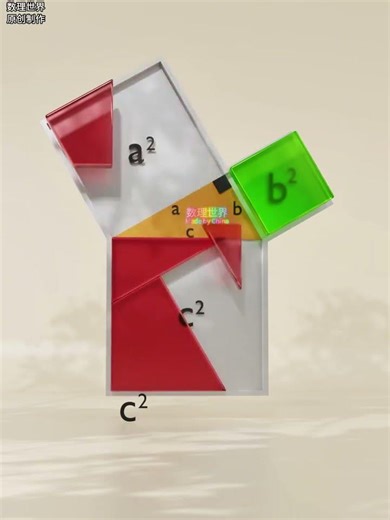 畢氏定理證明