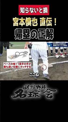 【これ知らないと損】宮本慎也 直伝！走塁の盲点“帰塁の極意” ＜ 日本 プロ野球 名球会 ＞ #プロ野球 #野球 #走塁 #技術 #ヤクルト #宮本慎也 #shorts