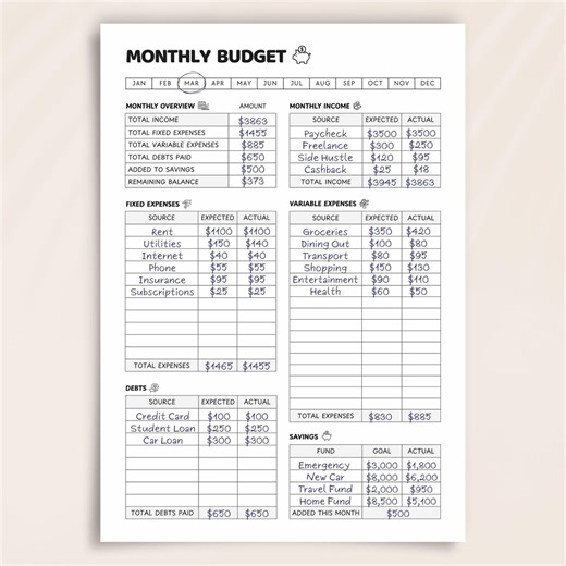 Printable Monthly Budget Planner Worksheet for Bullet Journal - Money Tracker, Spending Tracker, Canva Template - Etsy