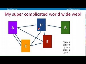 PageRank - applied and compared! (A Level Computer Science