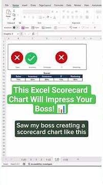 This Excel Scorecard Chart Will Impress Your Boss!🤔#shorts