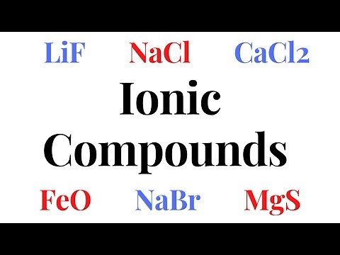 IONIC COMPOUNDS | SUPER EASY