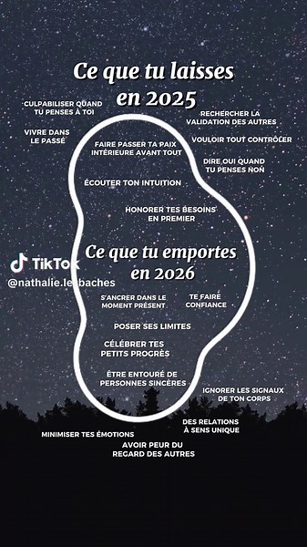 La fin d’une année, ce n’est pas seulement « tourner la page » du calendrier. C’est décider en conscience : qu’est-ce que je laisse derrière moi, et qu’est-ce que je choisis d’emporter avec moi pour la prochaine année qui arrive ? Ce visuel est une invitation à faire le tri : habitudes, relations, façons de penser… Tout ce qui t’épuise n’a pas besoin de te suivre dans ton prochain chapitre. Tu as le droit de changer, de te recentrer, de te choisir davantage. Prends le temps de faire le point sur