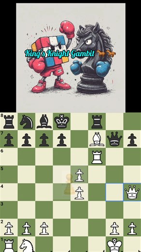 Italian game, Budapest defense 🐎 #ChessBaseIndia #beginnerschess #chesslovers #chess #chessgame #trap #FacebookGaming #fblifestyle #inshot #shorts | Beginner's Chess