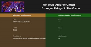 Stranger Things 3: The Game Systemanforderungen 2025 - Testen Sie Ihren PC 🎮